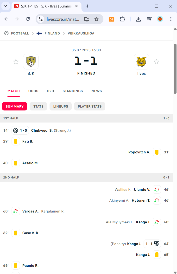 predictions 100% sure | Correct Score , Soccervista , Fixed Matches