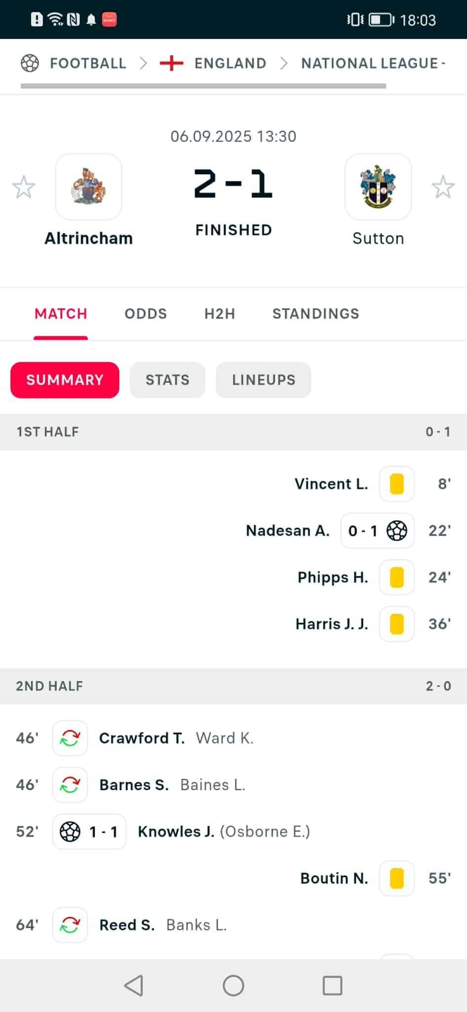 rigged matches today, rigged matches today,