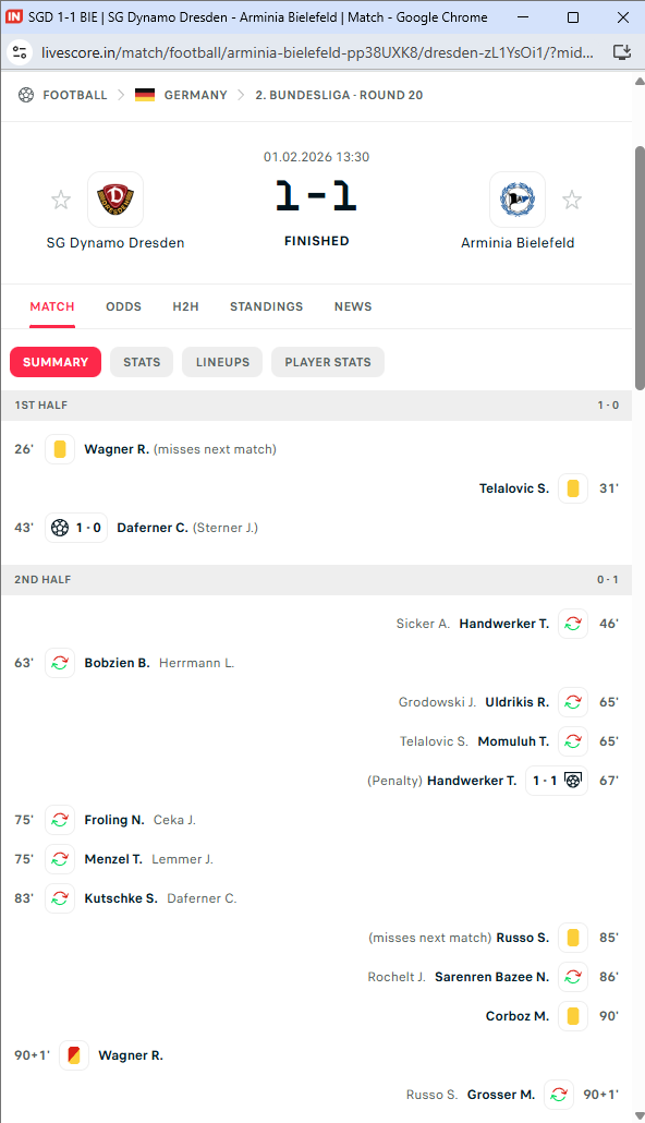 today fixed matches free