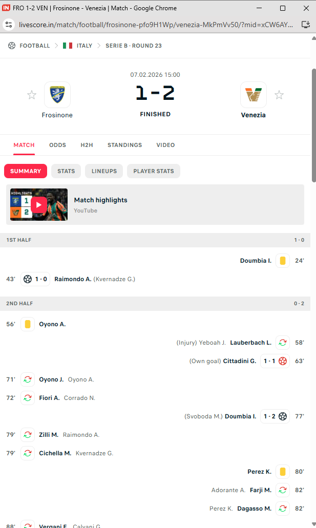 x/x prediction for today