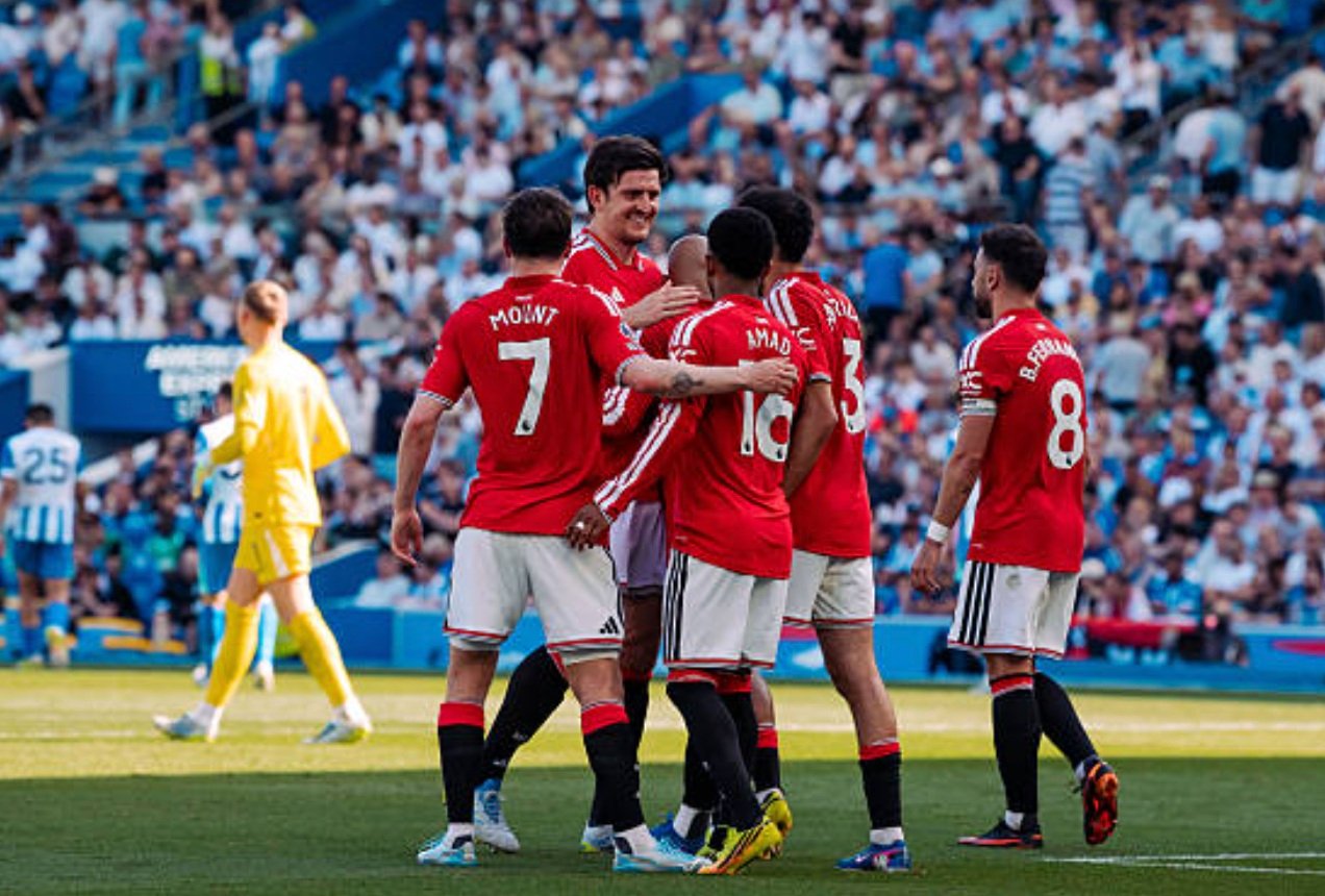 Soccer Prediction: Manchester United vs Sabah FK Soccer Prediction: Manchester United vs Sabah FK